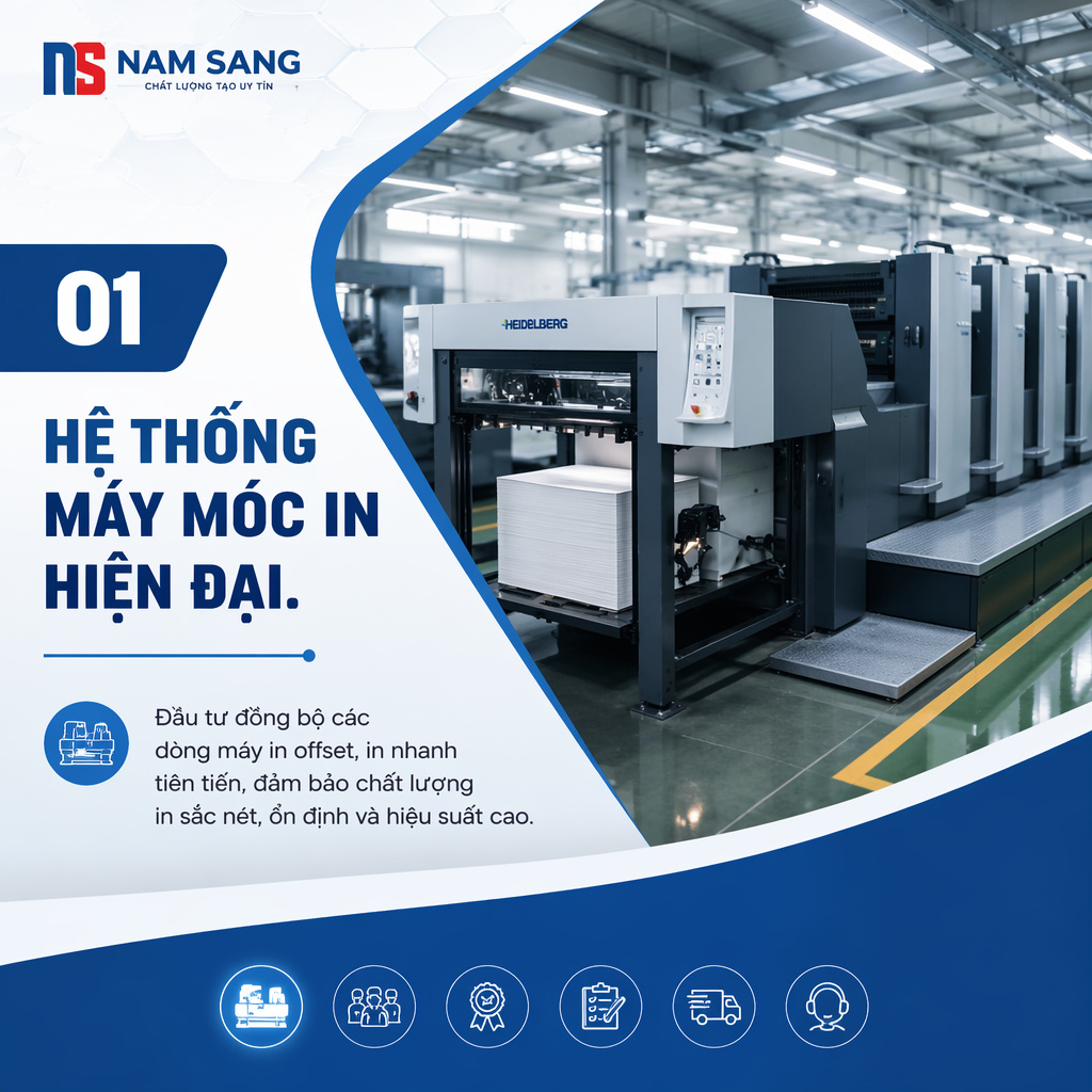 Hệ thống máy móc in hiện đại.